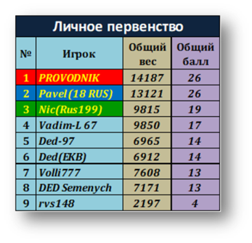 Новый рисунок (1).png