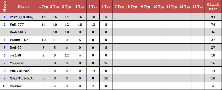 Скриншот Накопительный.png.png