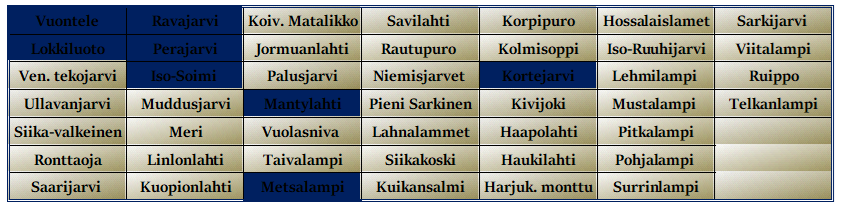 Скриншот Озера.png.png