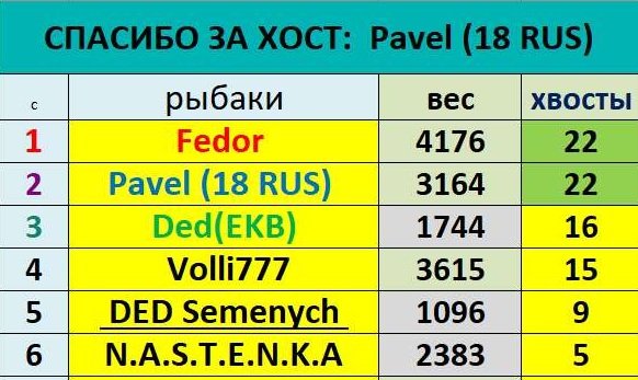 Скриншот 10-03-2026 235518.jpg