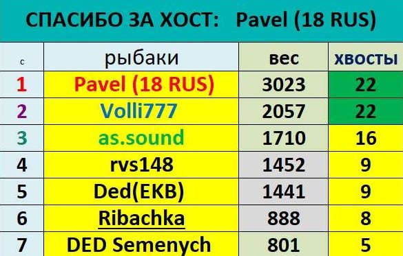Скриншот 31-03-2026 195004.jpg
