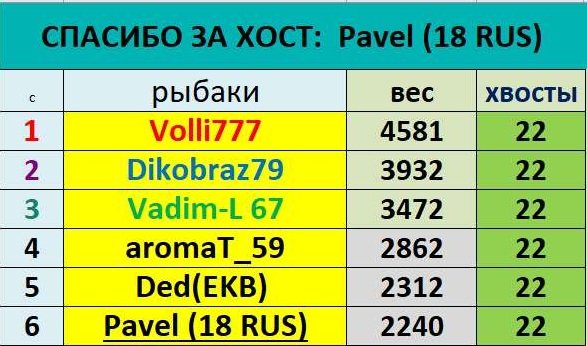Скриншот 07-04-2026 192214.jpg