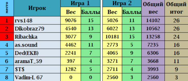 2026-04-27_22-49-50.png