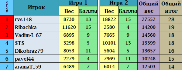 2026-04-27_22-55-10.png