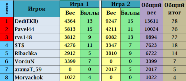 2026-04-28_23-05-42.png