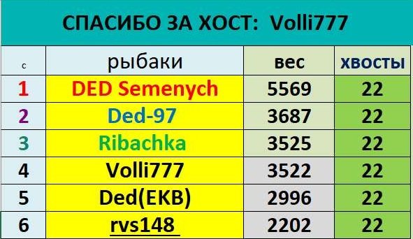 Скриншот 21-04-2026 194827.jpg