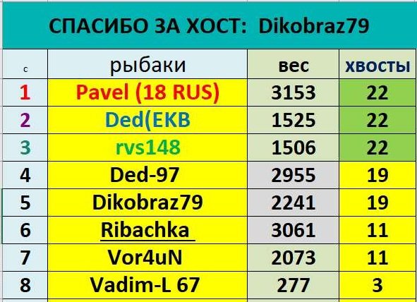 Скриншот 12-05-2026 205836.jpg