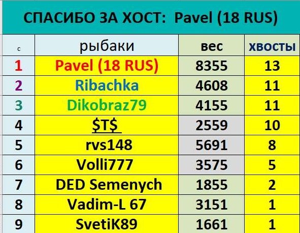 Скриншот 19-05-2026 202256.jpg