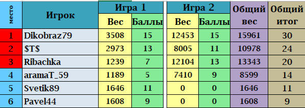 2026-05-04_17-14-45.png