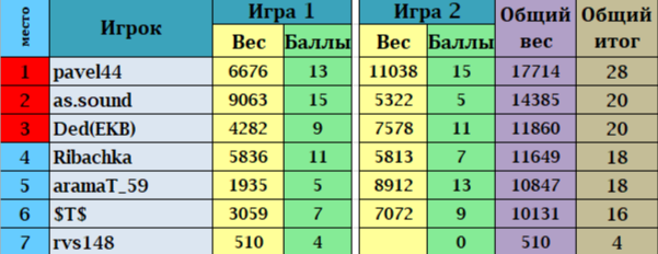 2026-05-04_17-18-04.png