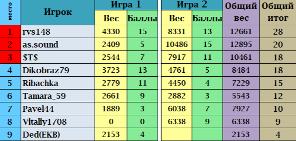 2026-05-04_18-01-30.png