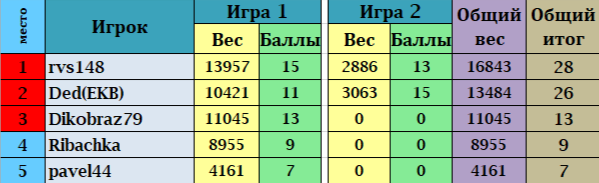 2026-05-04_18-04-23.png