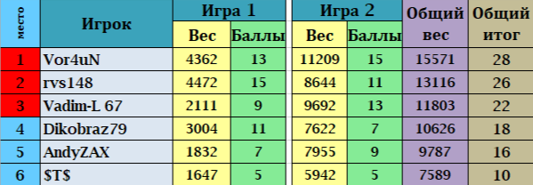 2026-05-09_16-11-23.png