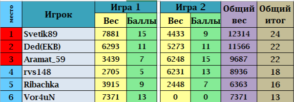 2026-05-20_22-55-30.png
