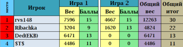 2026-05-20_22-58-04.png