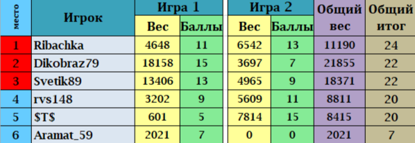 2026-05-20_23-01-13.png