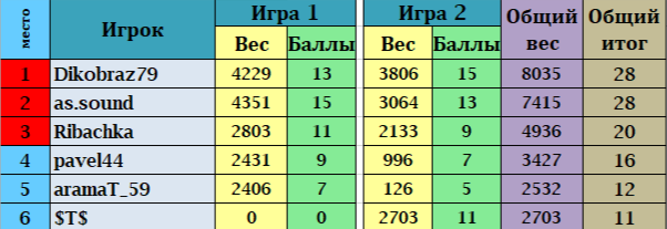 2026-05-25_18-11-22.png