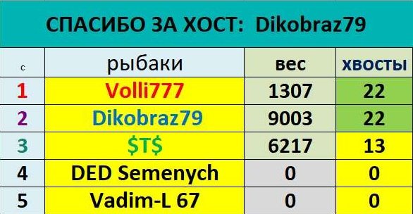 Скриншот 26-05-2026 194808.jpg