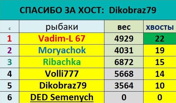 Скриншот 02-06-2026 193911.jpg