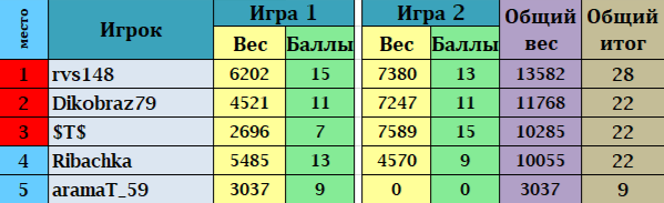 2026-06-10_12-09-44.png