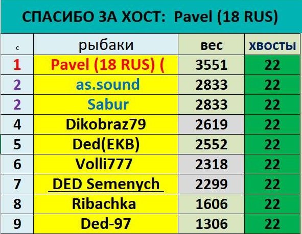 Скриншот 23-06-2026 210151.jpg