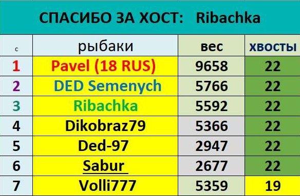 Скриншот 30-06-2026 191851.jpg