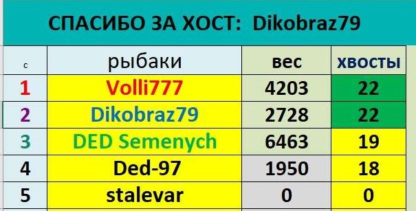 Скриншот 21-07-2026 192512.jpg