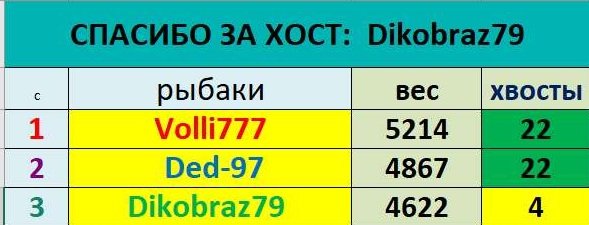 Скриншот 28-07-2026 193107.jpg