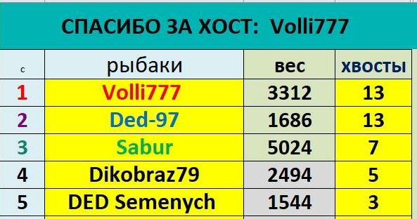 Скриншот 05-08-2026 130325.jpg