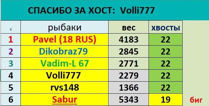 Скриншот 12-08-2026 134119.jpg