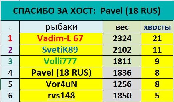 Скриншот 25-08-2026 201301.jpg