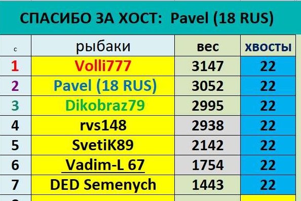 Скриншот 15-09-2026 193043.jpg